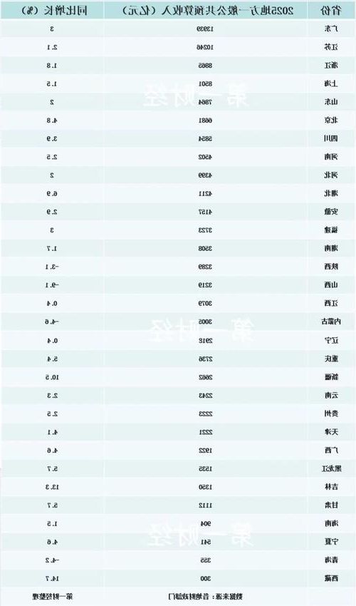 31省新增本土9例(31省新增本土12例)_68913
