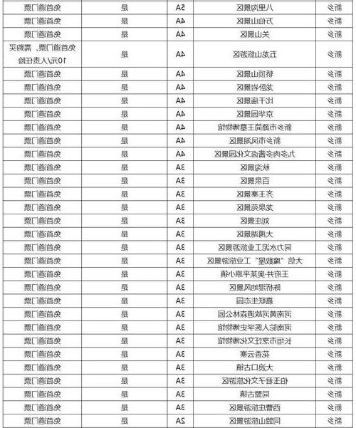 31省新增本土12例(31省新增本土9例)，武穴疫情引关注