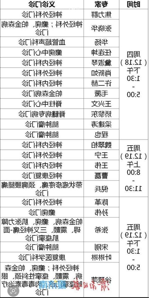 2022年3月15日武宣县新增确诊病例情况