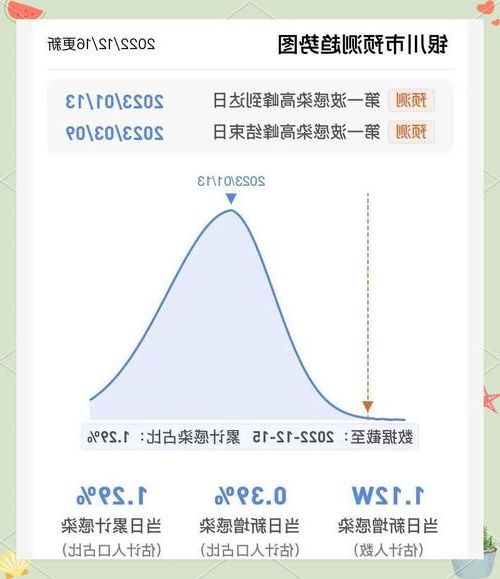 31省新增本土11例(31省新增本土9例)，乐陵疫情引关注