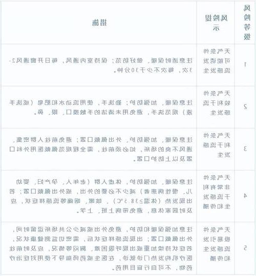 灵台新增1例无症状感染者  灵台县疫情防控最新通报_67397