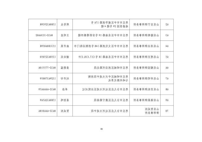 31省新增本土12例(31省新增本土9例)，淄川区疫情引关注