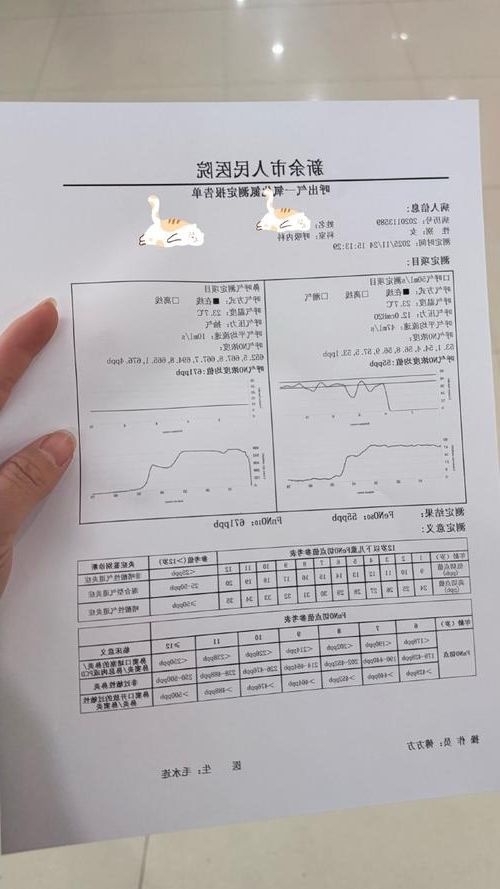 2022年3月18日四平市新增确诊病例情况
