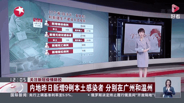 31省新增本土9例(31省新增本土12例)，淳化疫情引关注