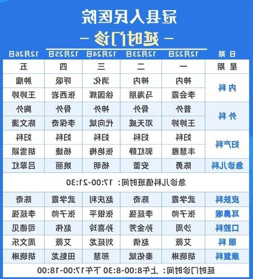 2022年11月22日天全县新增确诊病例情况_58381