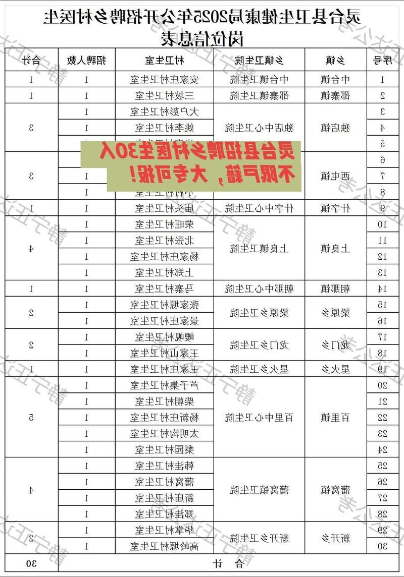 灵台新增1例无症状感染者  灵台县疫情防控最新通报_61512
