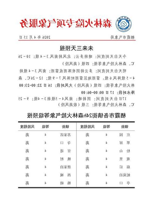 栖霞区新增1例无症状感染者  栖霞区疫情防控最新通报_56836