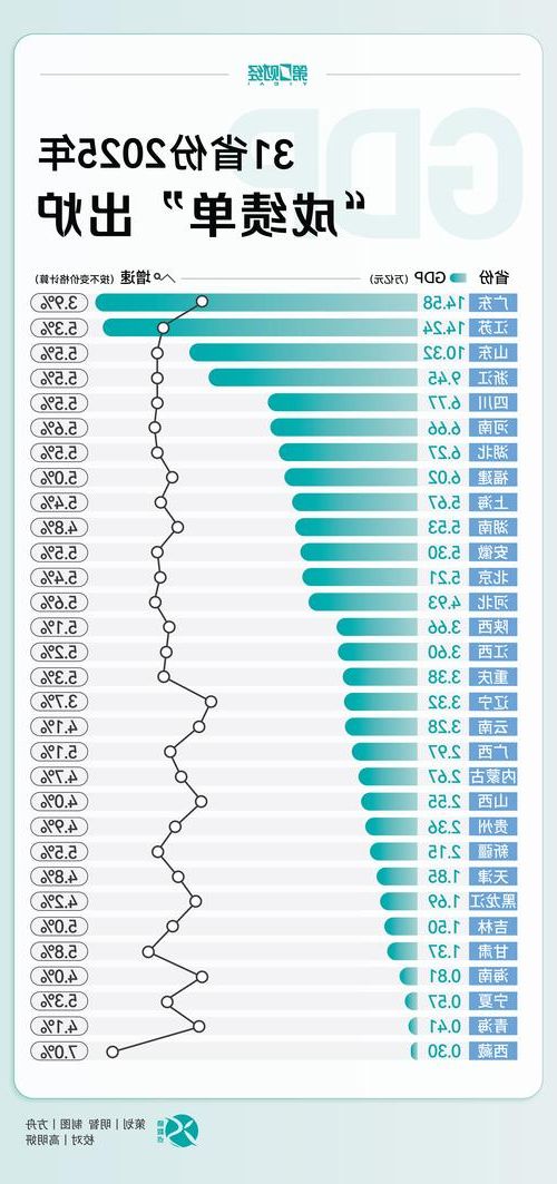 31省新增本土12例(31省新增确诊38例)_52089