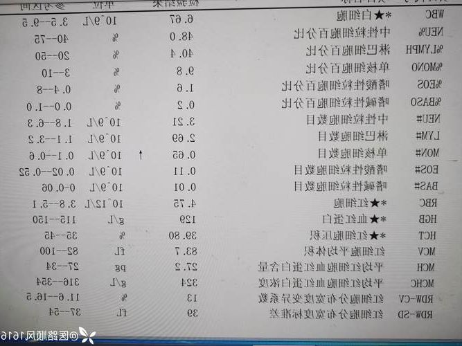 2022年8月15日阿勒泰地区布尔津县新增确诊病例情况_79557