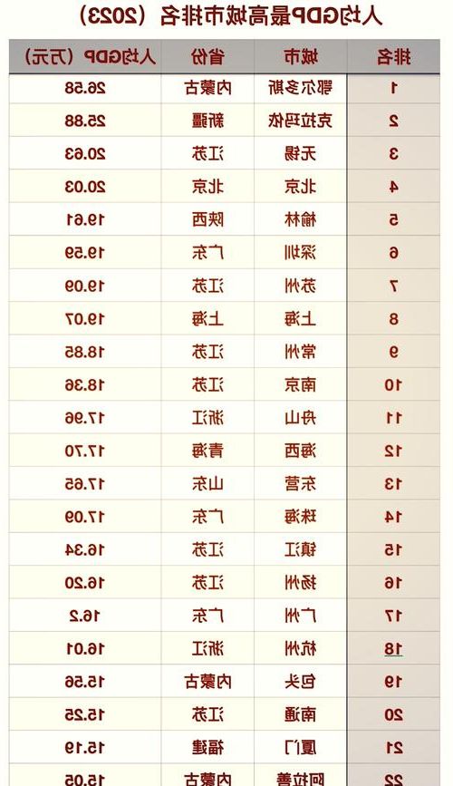 【2022年11月25日榆林新增确诊病例情况】