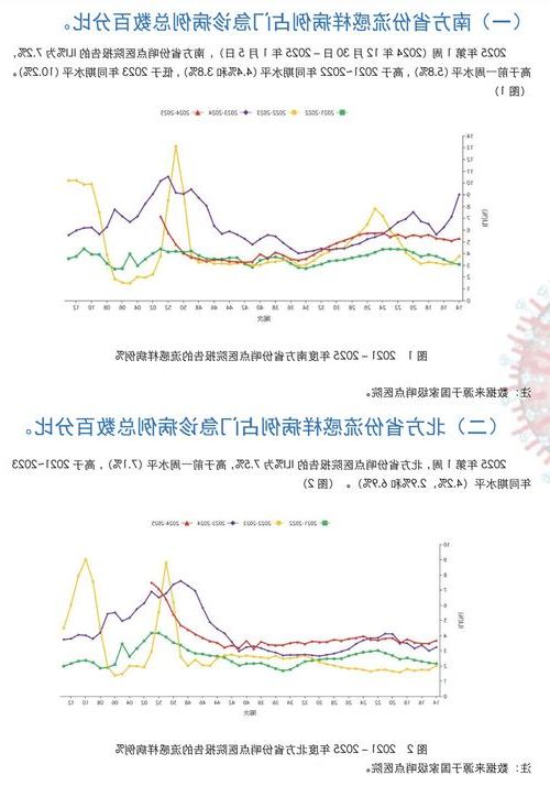 双流新增1例无症状感染者  双流区疫情防控最新通报_78956