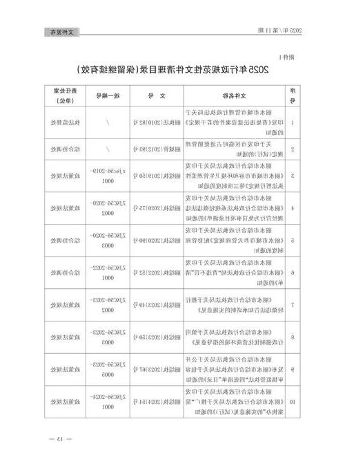 2022年4月10日丽水市市辖区新增确诊病例情况_37373