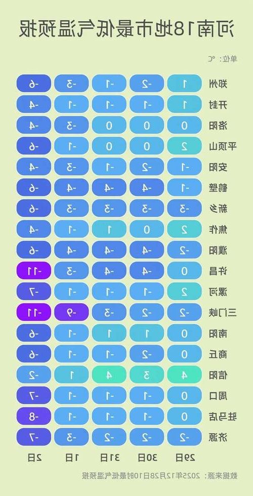 31省区市新增12例本土确诊，洛阳西工区疫情最新消息_75143