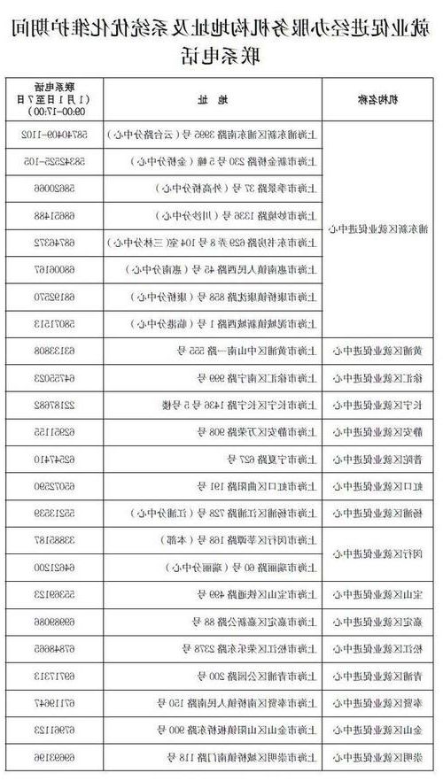 31省区市新增12例本土确诊，上海卢湾区疫情最新消息_79546