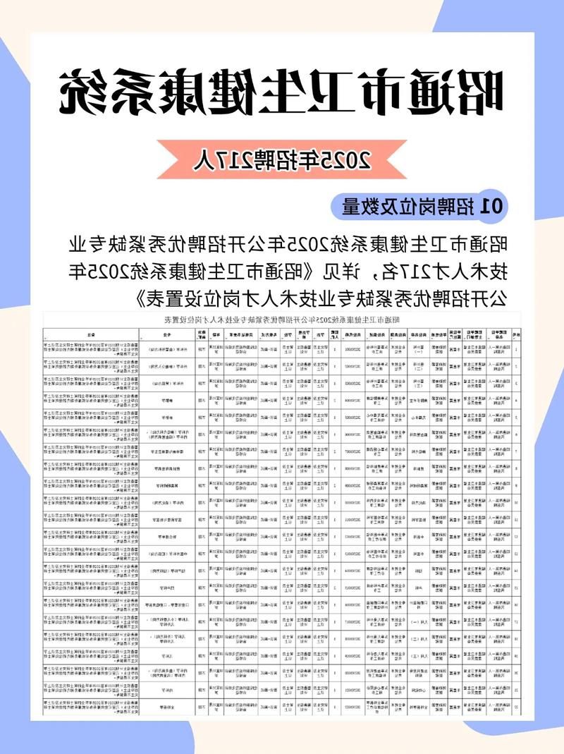 31省区市新增12例本土确诊，昭通疫情最新消息