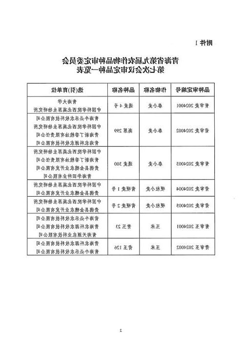 31省新增本土11例(31省新增本土9例)，肃宁县疫情引关注