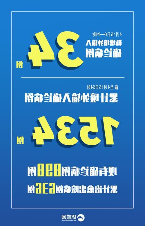 31省新增本土12例(31省新增本土确诊仅1地报告)，湘桥区疫情引关注