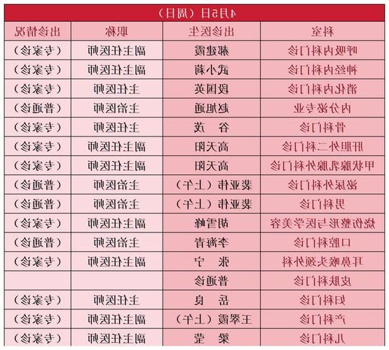 乌兰察布市市辖区新增1例无症状感染者  乌兰察布市市辖区疫情防控最新通报_38217