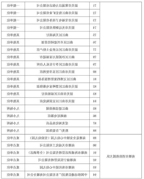 31省区市新增12例本土确诊，韶山市疫情最新消息_47335