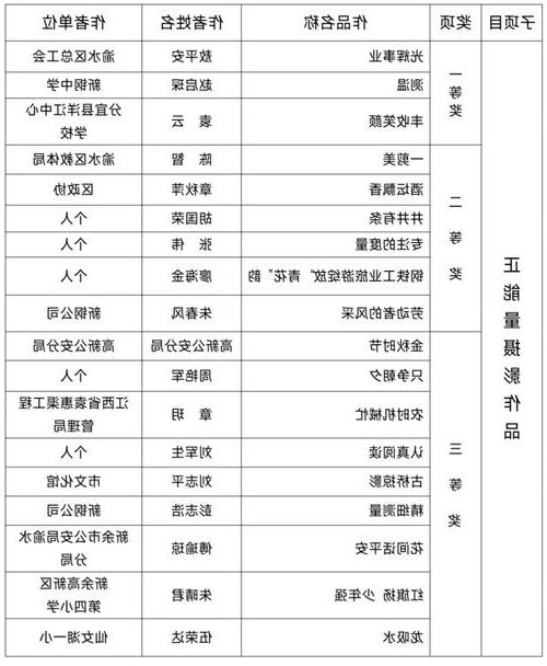31省新增本土12例(31省新增确诊38例)，郯城县疫情引关注