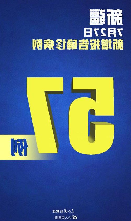 【2022年3月10日新疆新增确诊病例情况】