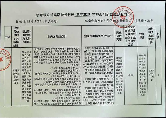 31省区市新增12例本土确诊，普洱市疫情最新消息_76749