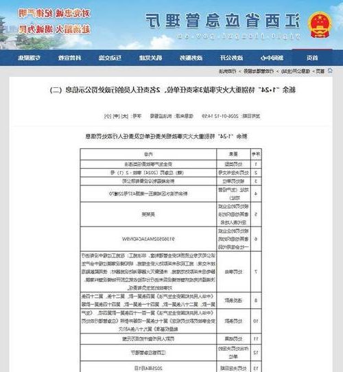 31省区市新增12例本土确诊，上饶县疫情最新消息_78723