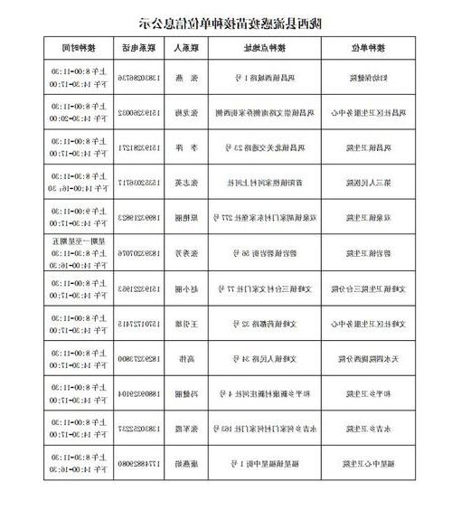 31省区市新增13例本土确诊, 陇西县疫情最新消息