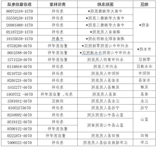 31省区市新增12例本土确诊, 永定县疫情最新消息