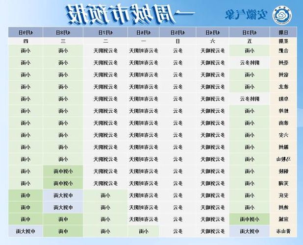 31省区市新增13例本土确诊，巢湖疫情最新消息_53585