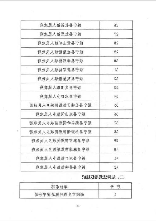 31省区市新增12例本土确诊，绥德疫情最新消息_49151