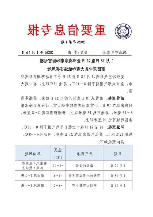 2022年1月18日韩城新增确诊病例情况