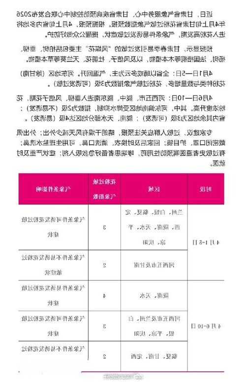 陇南市市辖区新增1例无症状感染者  陇南市市辖区疫情防控最新通报_39143