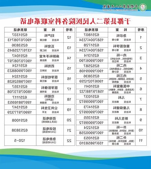 2022年3月25日于都县新增确诊病例情况