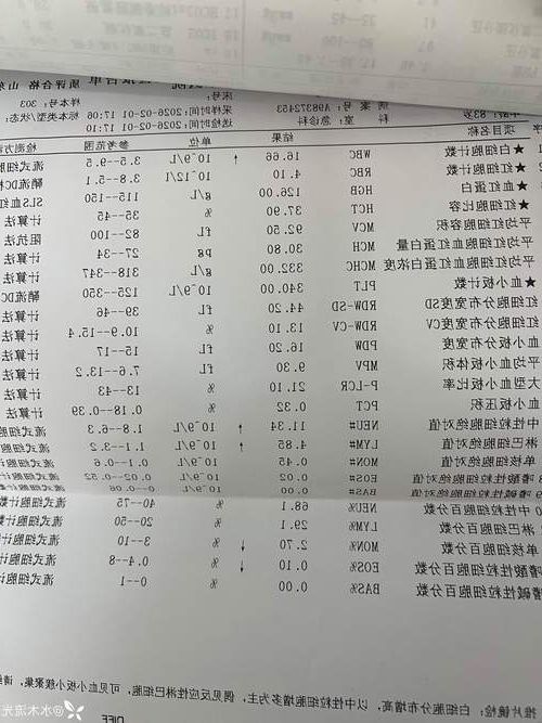 2022年11月25日通江新增确诊病例情况_78460
