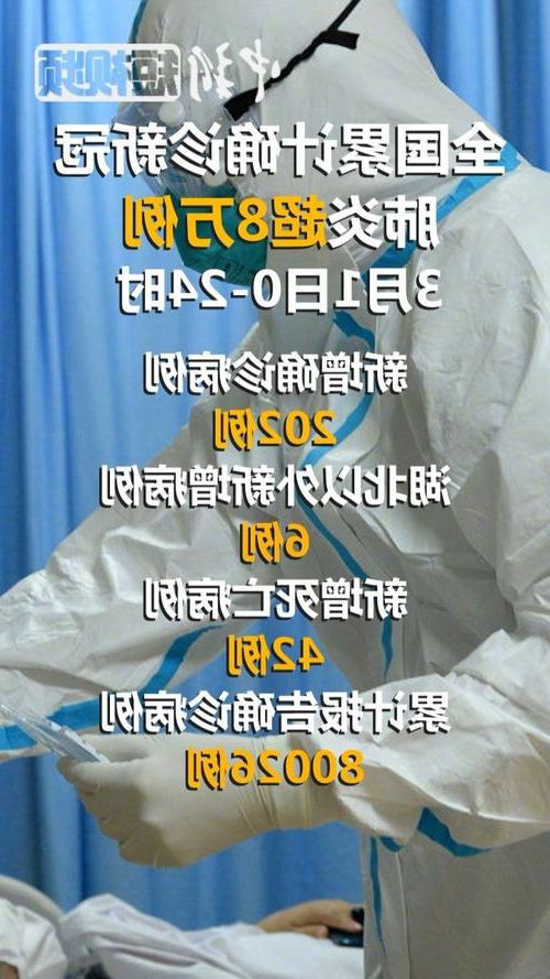 【2022年3月10日永吉县新增确诊病例情况】