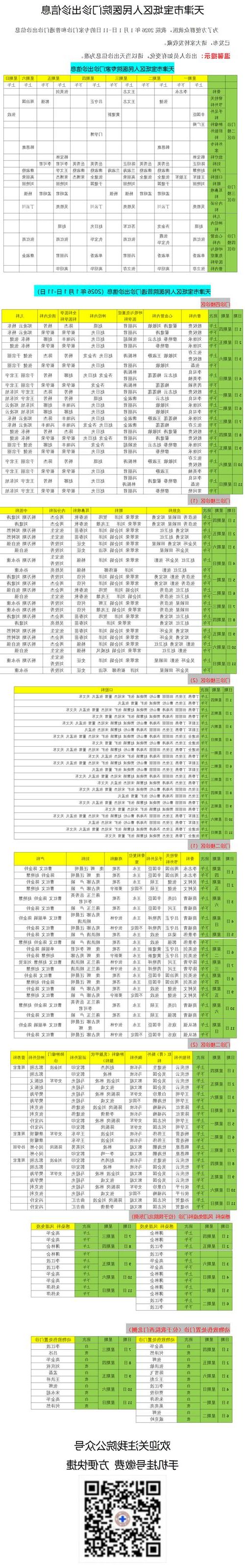 【31省区市新增12例本土确诊，淇县疫情最新消息_29912】