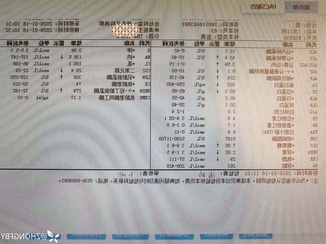 2022年3月15日呼玛新增确诊病例情况_68436