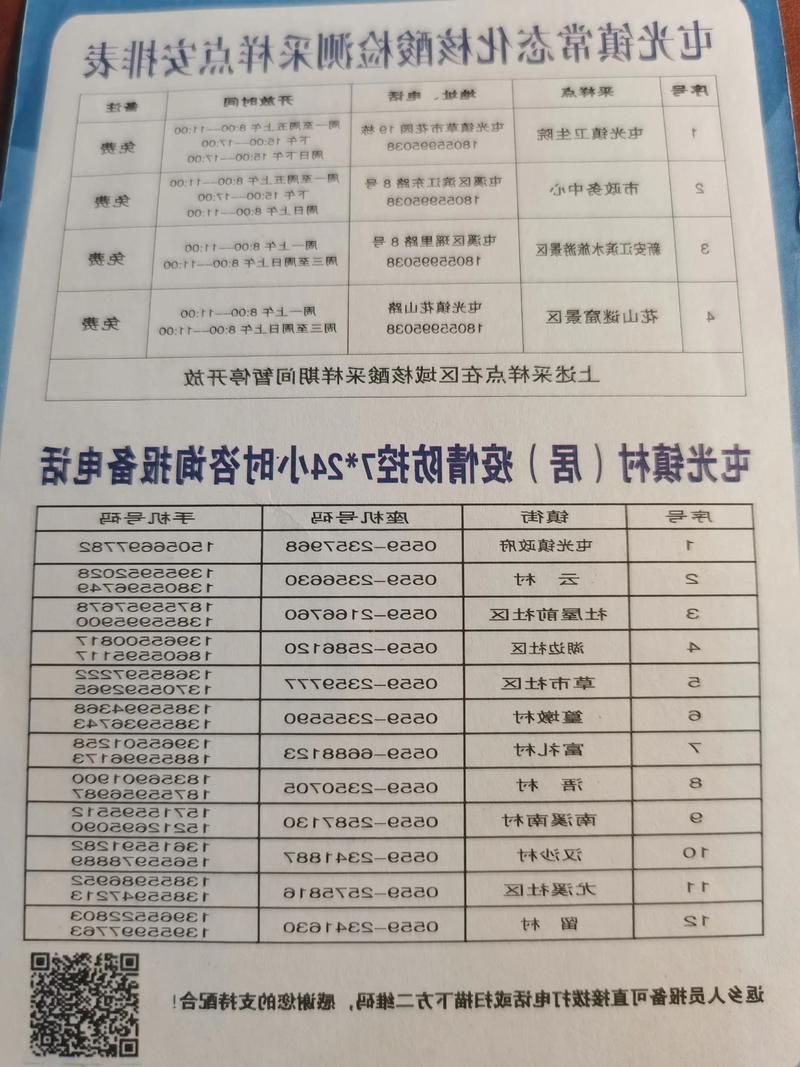 31省新增本土12例(31省新增本土9例)，黄山市辖区疫情引关注