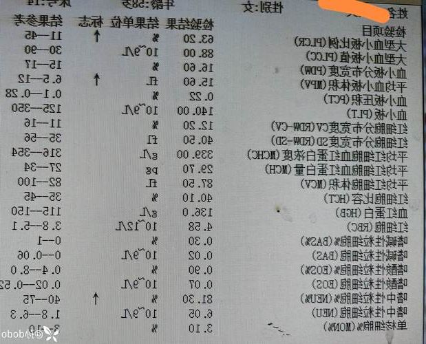 2022年11月25日同心县新增确诊病例情况_27706
