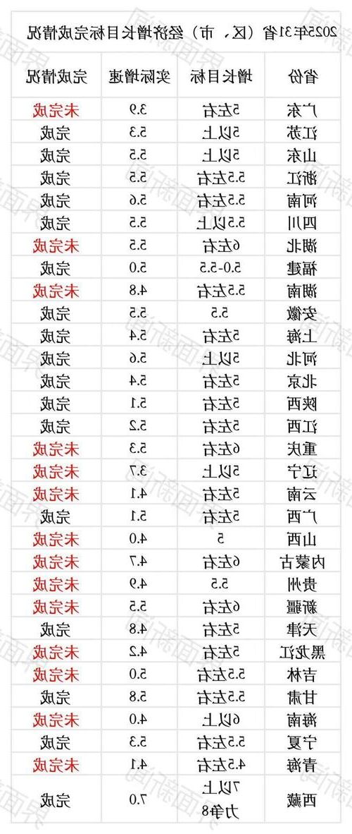 31省新增本土12例(31省新增本土8例)，铜川疫情引关注_61558