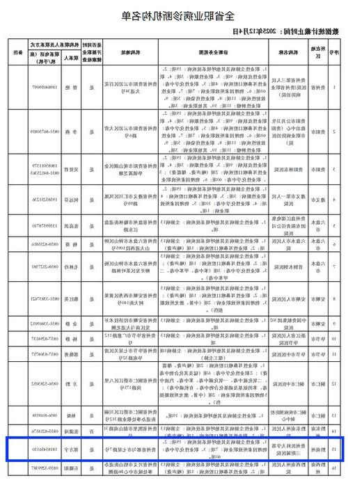 31省新增本土12例(31省新增确诊38例)，黔南州疫情引关注！_74736