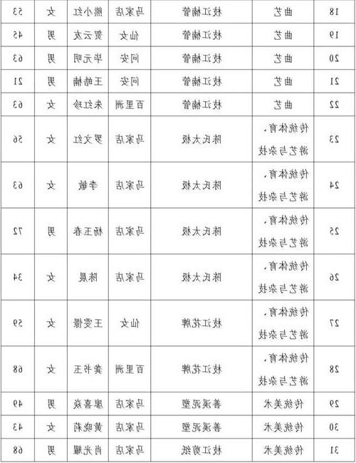 31省区市新增12例本土确诊，元江疫情最新消息_14886