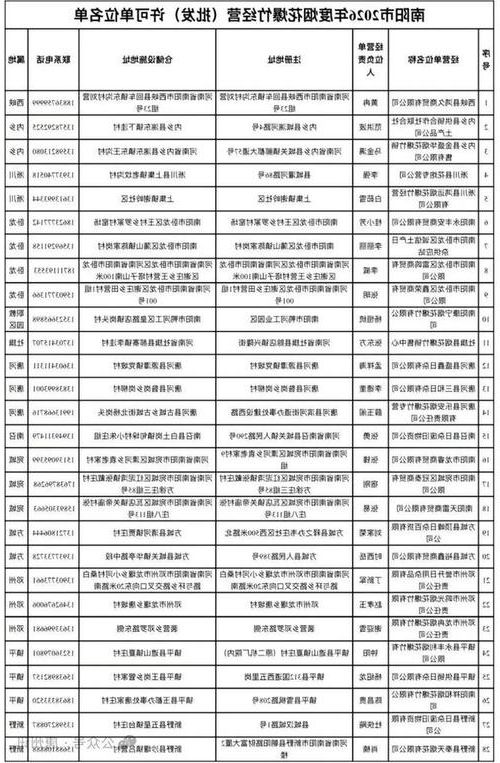 【31省新增本土12例(31省新增本土9例)，南阳疫情引关注_44129】