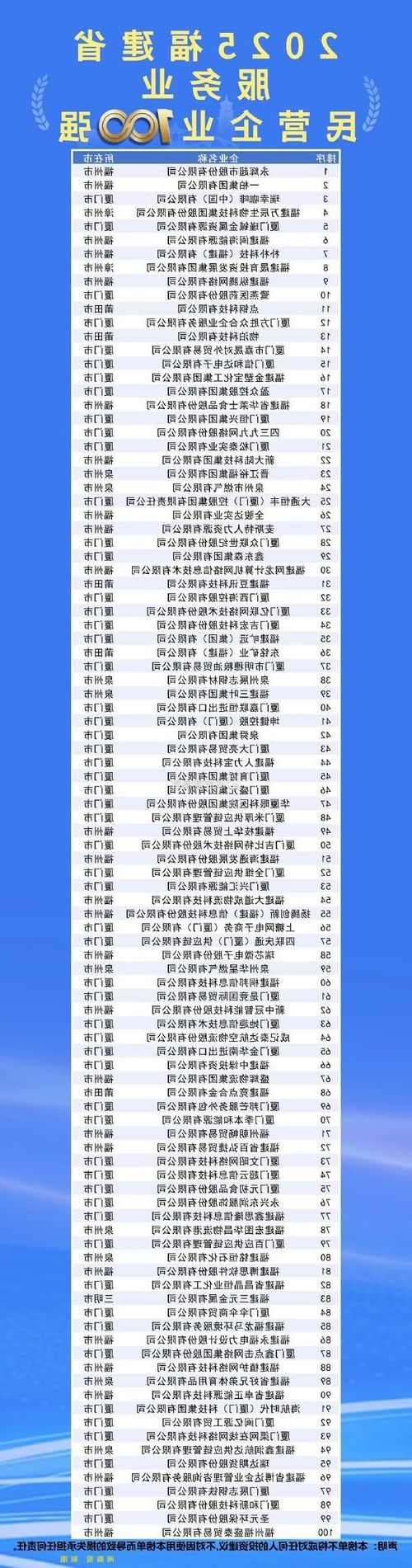 31省新增本土12例(31省新增本土9例)，闽侯疫情引关注_40536