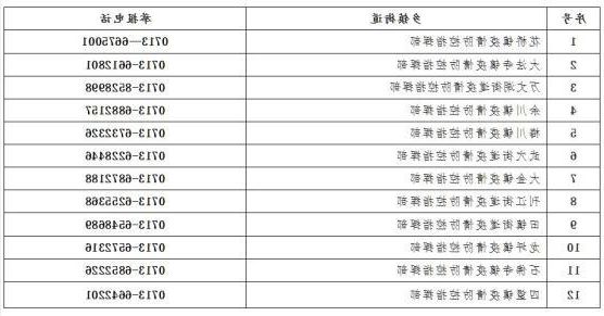 2022年11月23日武穴新增确诊病例情况