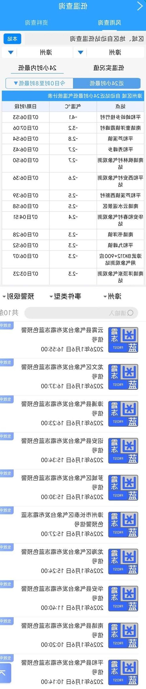 漳州新增1例无症状感染者  漳州发布疫情防控最新通报