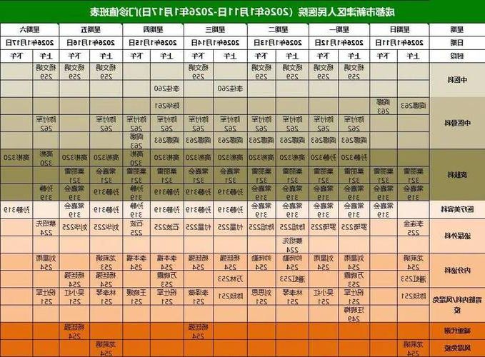 2022年11月23日新津新增确诊病例情况_72604