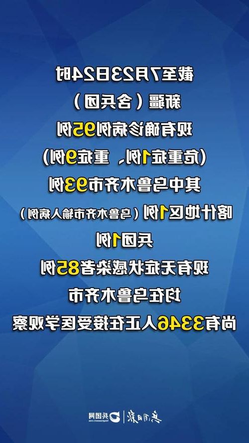 31省新增本土12例(31省新增确诊38例)，新疆疫情引关注
