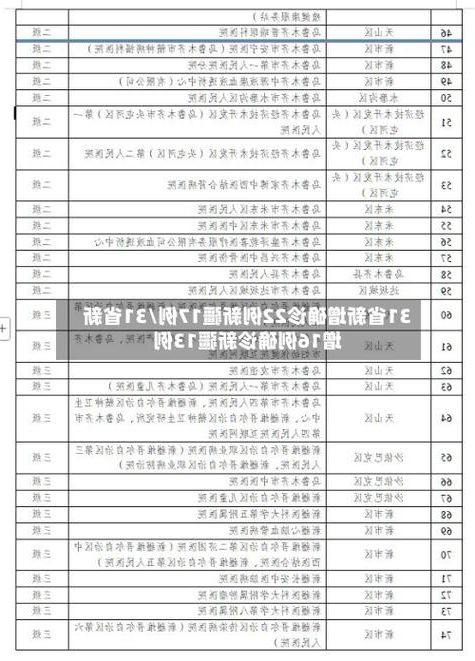 31省新增本土12例(31省新增本土确诊最新通报)_34660